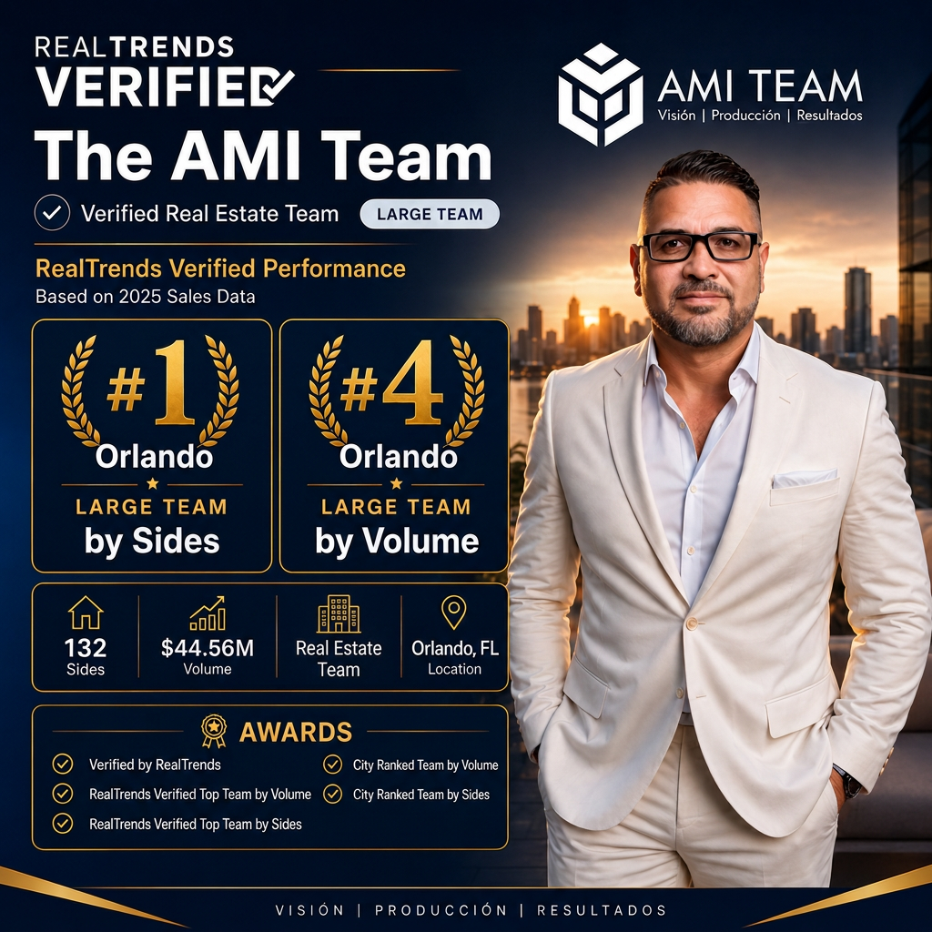 RealTrends Verified — AMI Team performance
